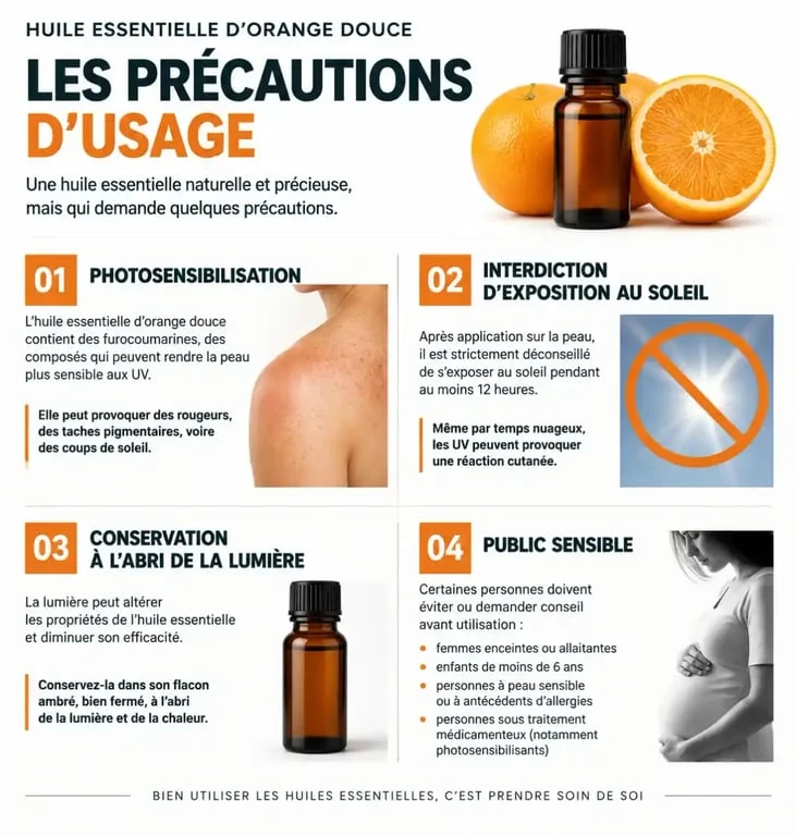 Infographie des précautions d'utilisation et contre-indications de l'huile essentielle d'orange douce